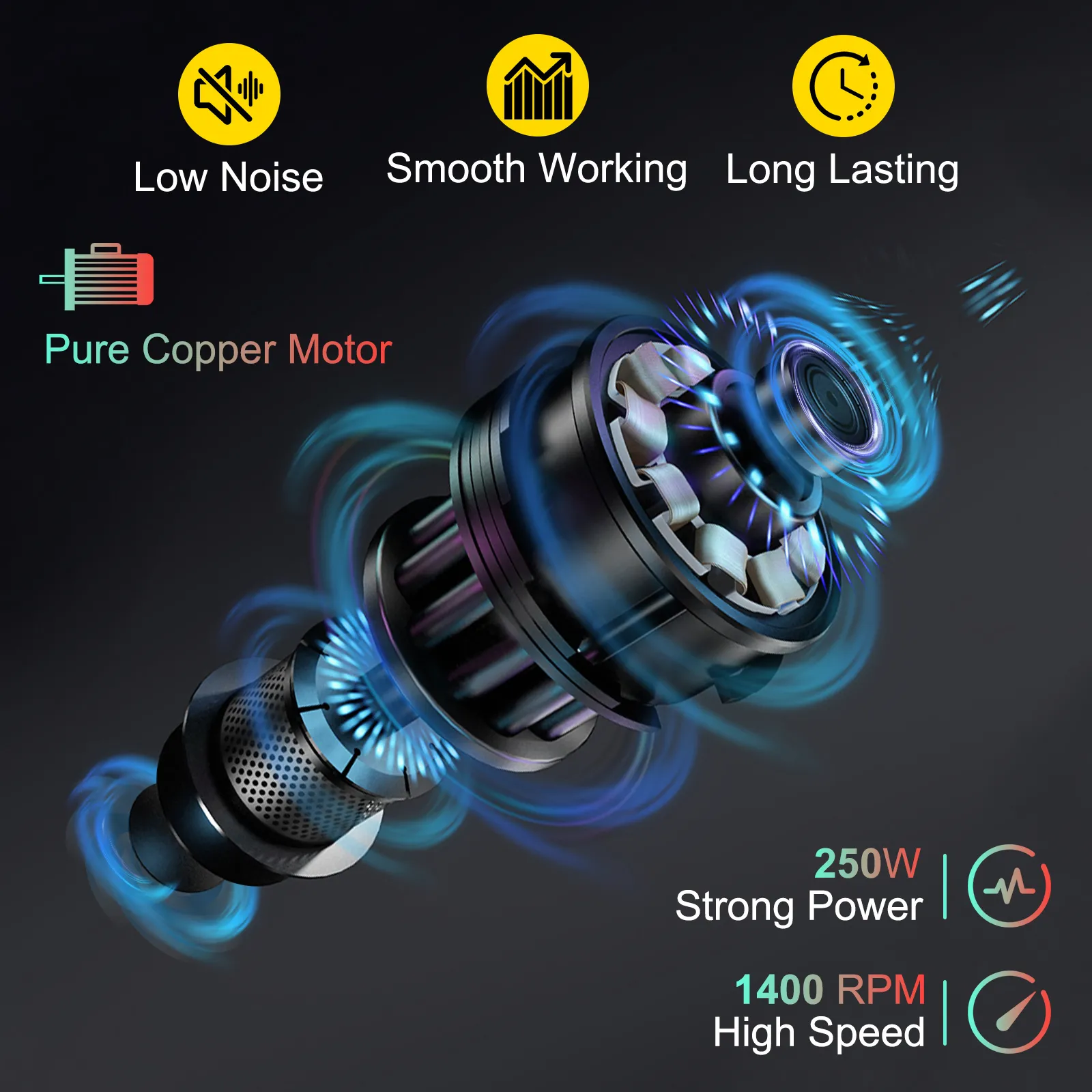 Motor de cobre puro con 250w de potencia y 1400 rpm para cortadora de carne comercial VEVOR.