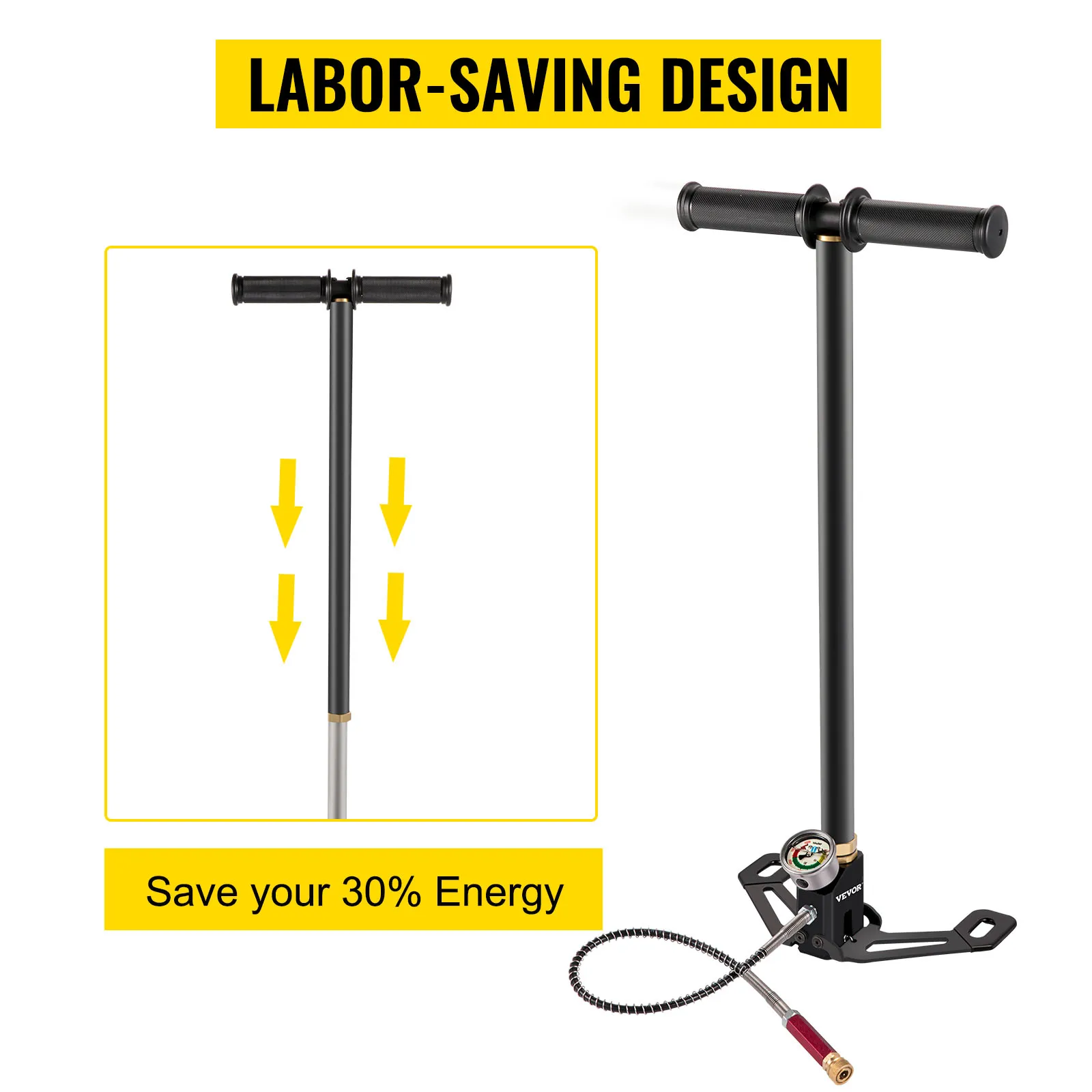 Bomba de aire PCP VEVOR con diseño que ahorra mano de obra para un ahorro de energía del 30%.