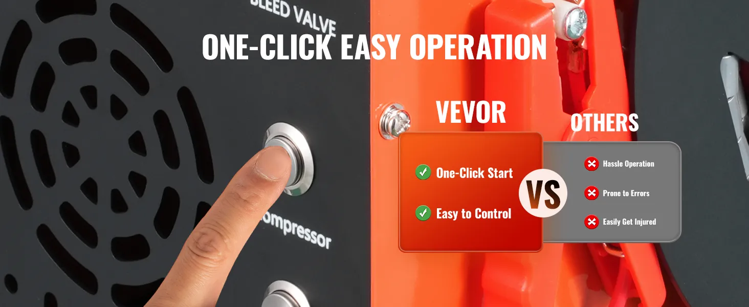 VEVOR pcp air compressor with one-click start and easy control vs hassle, errors, and injury-prone others.