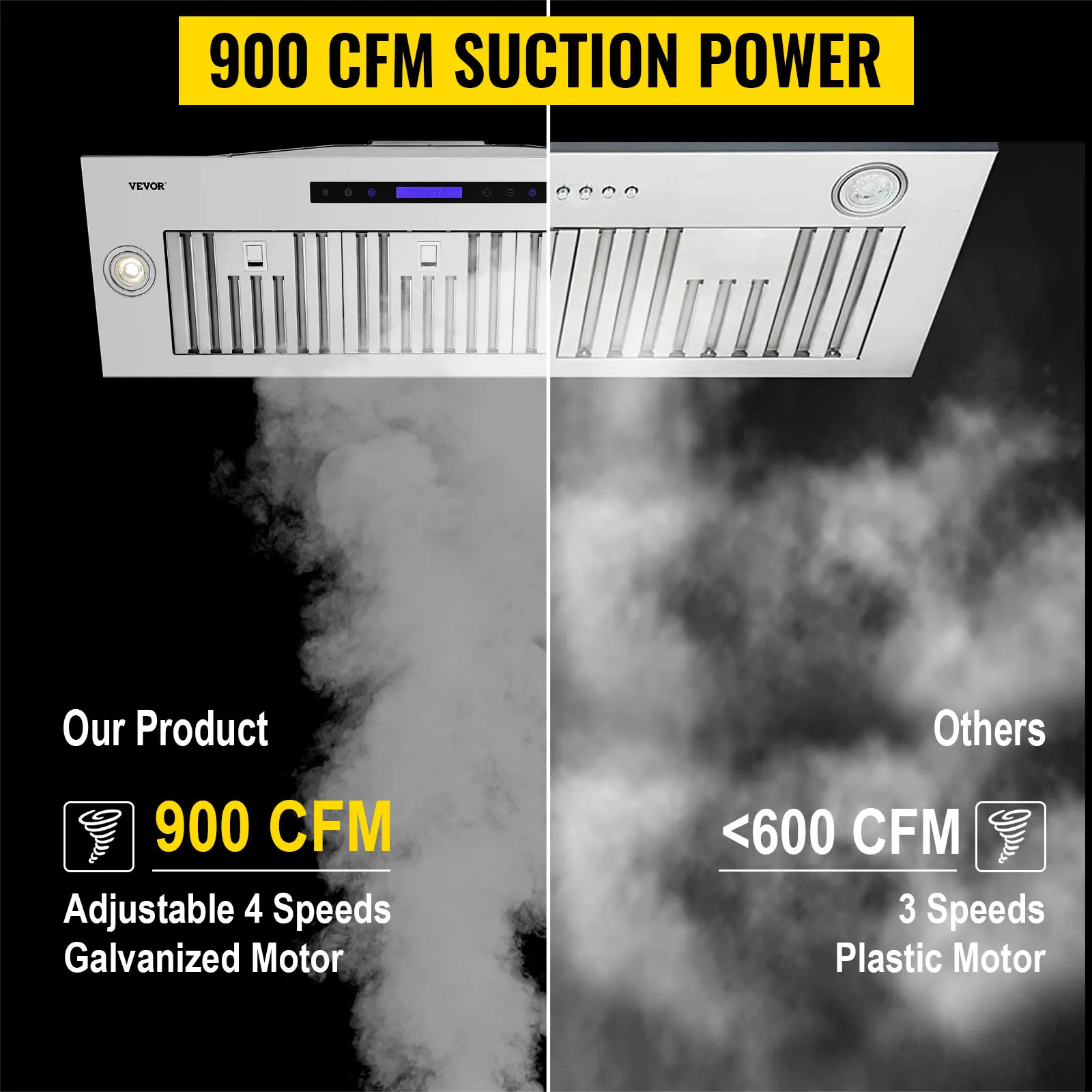 Campana extractora insertable VEVOR: comparación de potencia de succión de 900 cfm con motor galvanizado de 4 velocidades frente a menos de 600 cfm.