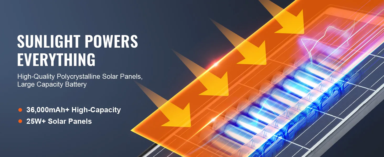 Farola solar VEVOR con batería de 36.000 mAh y paneles solares policristalinos de 25 W, la luz del sol lo alimenta todo.