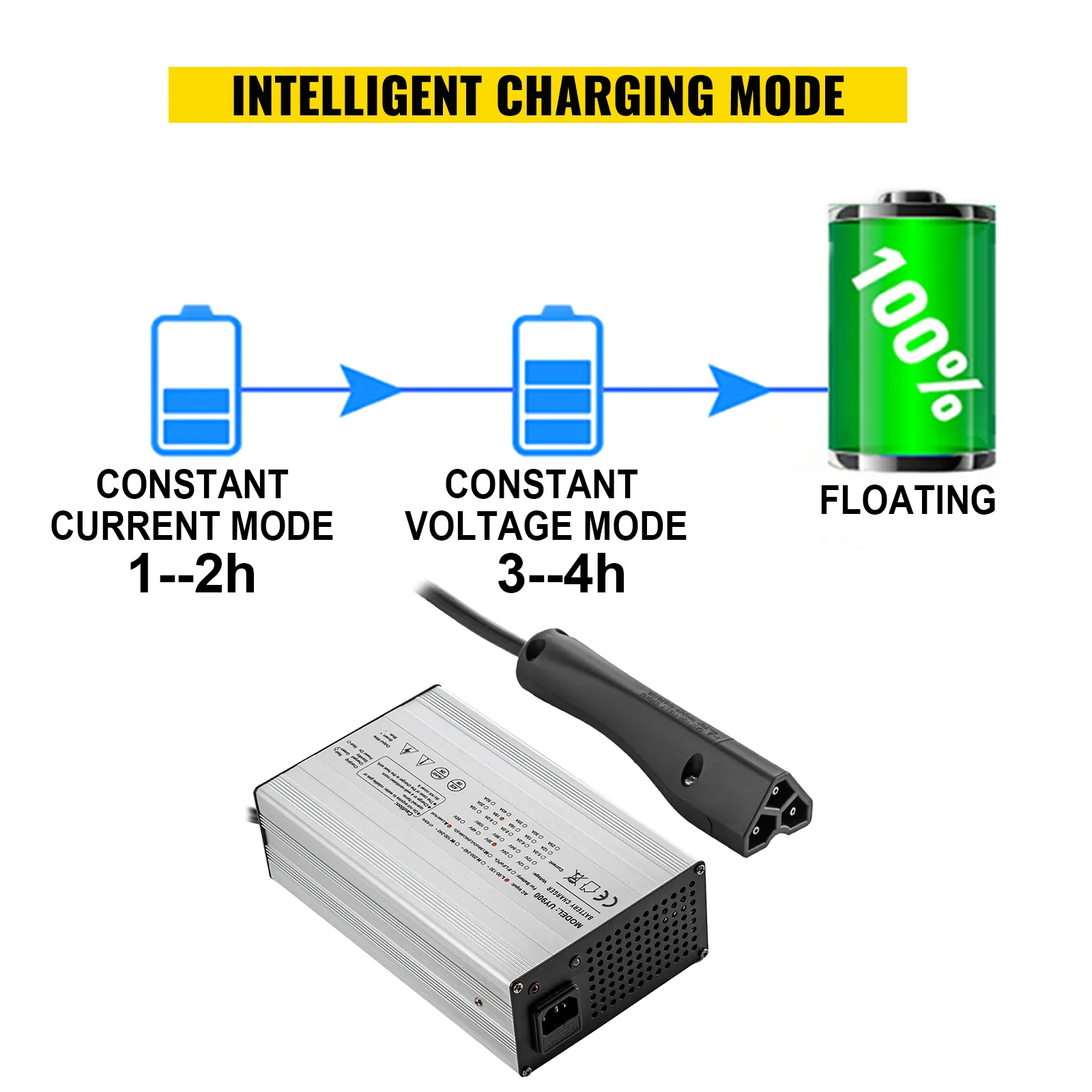 VEVOR golf cart battery charger in intelligent charging mode steps illustrated.