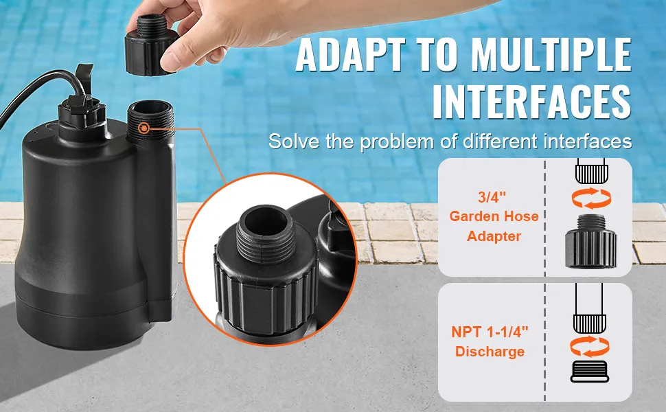 VEVOR utility pump showing multiple interfaces for 3/4" garden hose and npt 1-1/4" discharge.