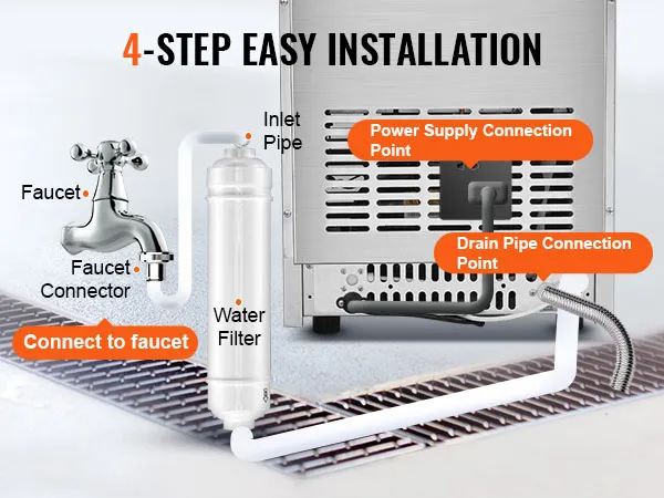 Guía de instalación sencilla de 4 pasos para máquina de hielo comercial VEVOR con grifo, conector, filtro de agua y tuberías.