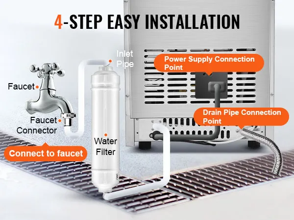 Eenvoudige installatiehandleiding in 4 stappen voor de VEVOR commerciële ijsmachine met kraan, waterfilter en aansluitpunten.