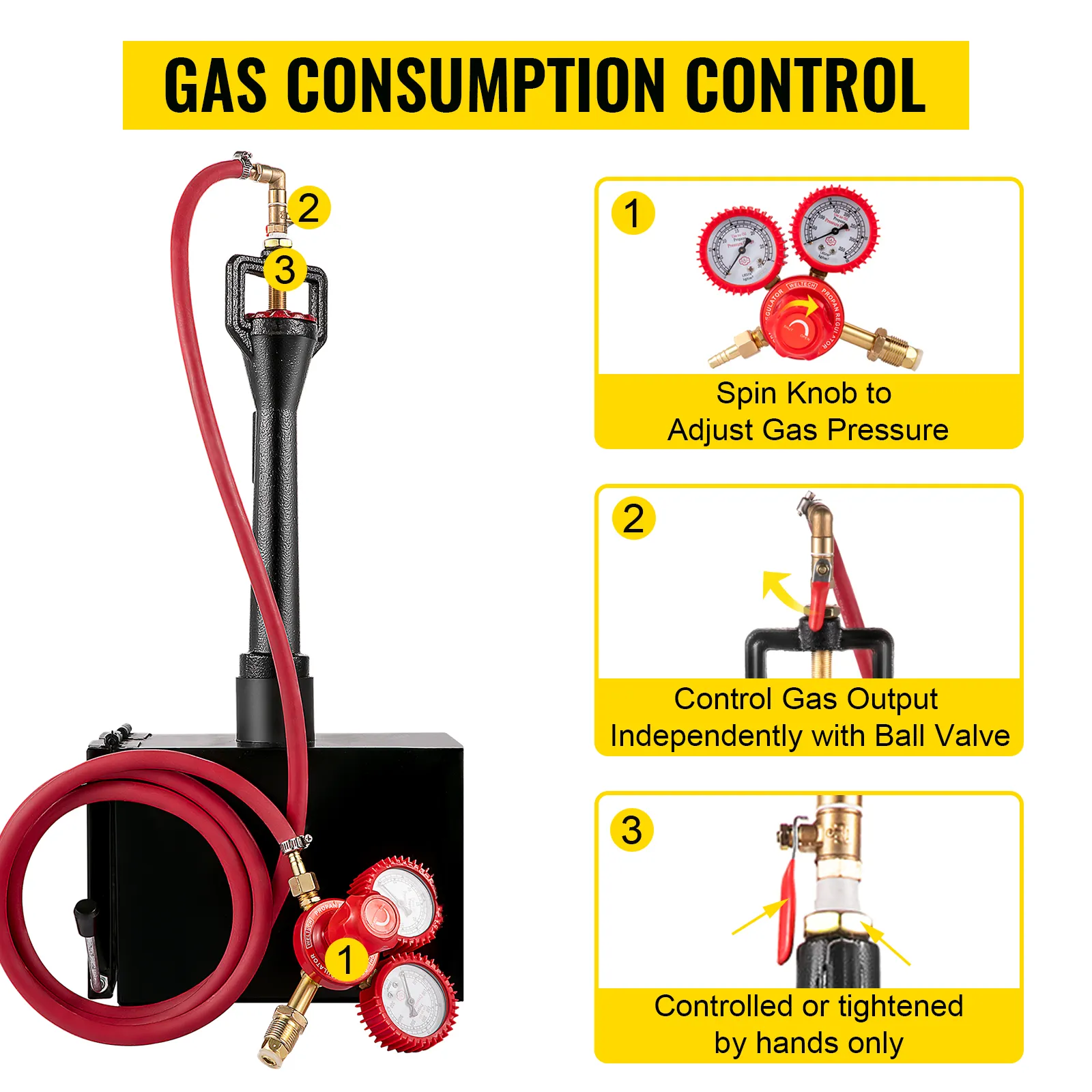 Diagrama de instrucciones de control del consumo de gas de forja de cuchillos de propano VEVOR.