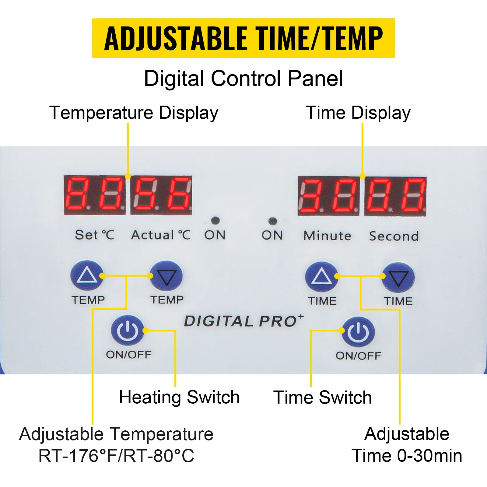 Panel de control digital del limpiador ultrasónico VEVOR con tiempo y temperatura ajustables