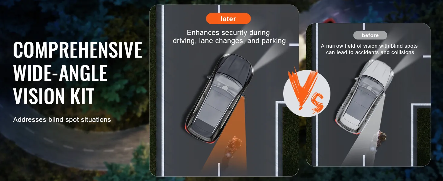 comprehensive wide-angle vision kit enhances security in driving, lane changes, and parking.