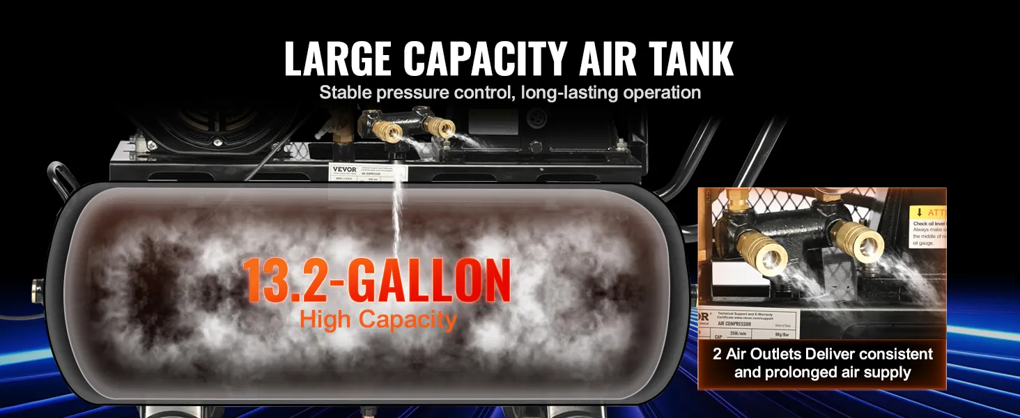 VEVOR gas powered air compressor with 13.2-gallon tank, stable pressure control, and dual air outlets.
