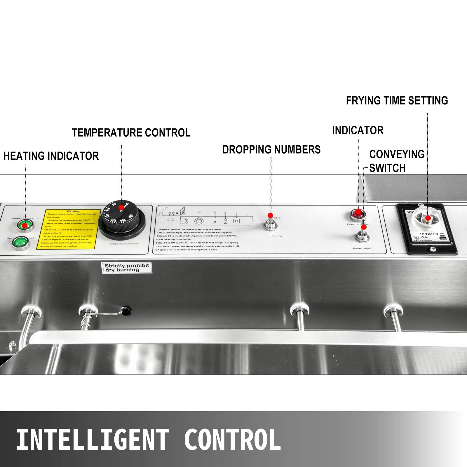 Panel de control de la máquina para hacer donas VEVOR con indicadores e interruptores etiquetados