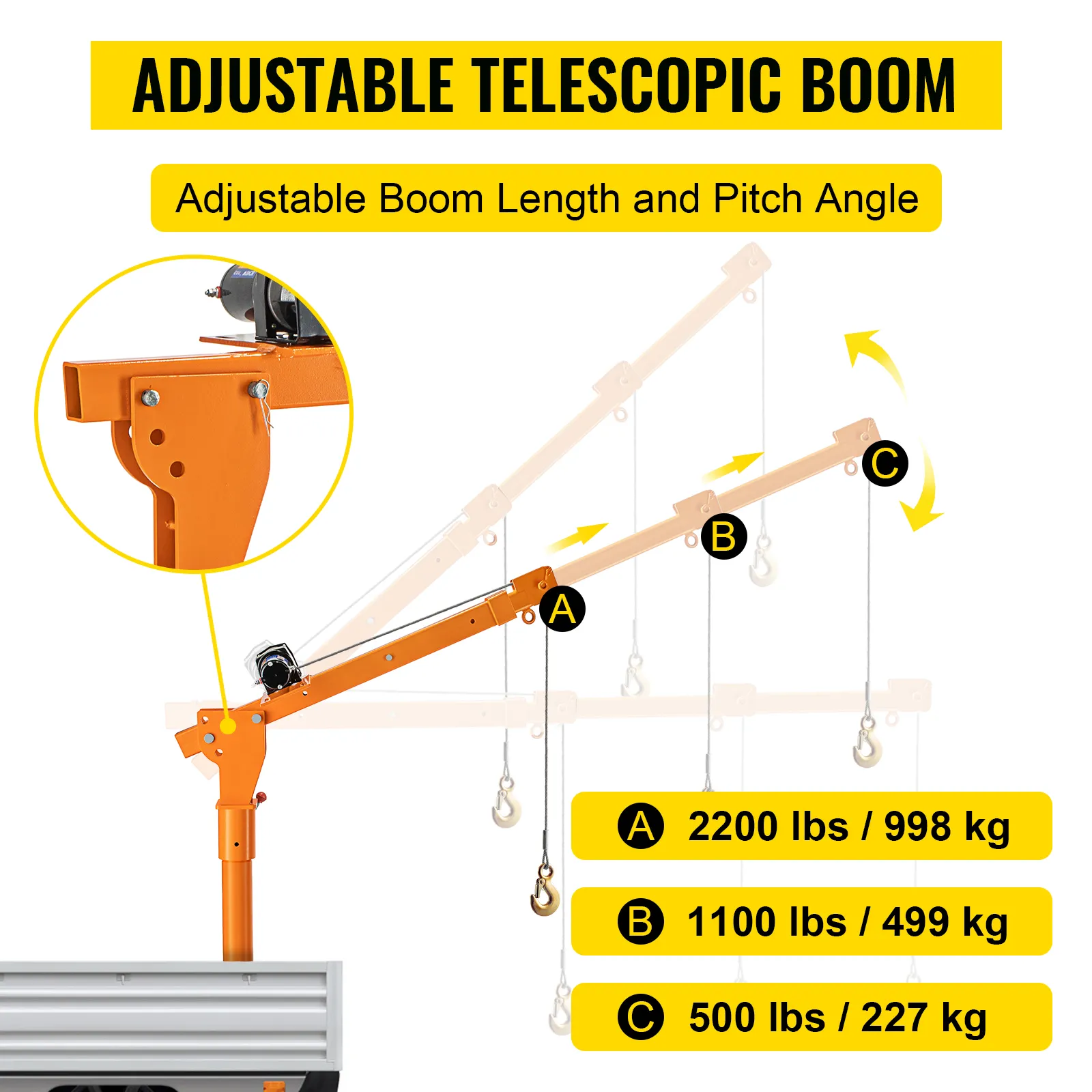 Infografía de pluma telescópica ajustable para grúa pescante VEVOR de 2200 libras, 1100 libras y 500 libras.