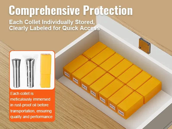 VEVOR r8 collet set with labeled yellow storage boxes in a white drawer for easy access and protection.
