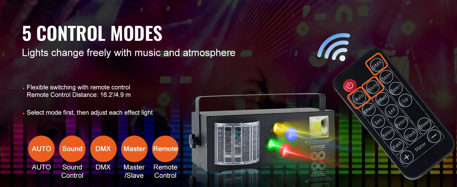 5 modos de control para luces de escenario VEVOR, control remoto flexible, colores vibrantes, sincronización de música.