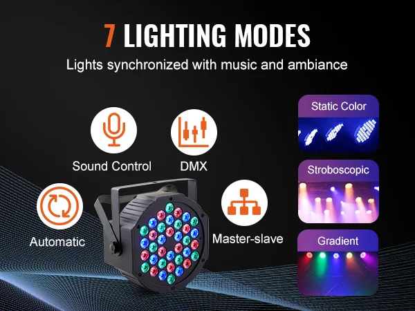 Luz de escenario VEVOR con 7 modos de iluminación, control de sonido, dmx, automático, maestro-esclavo, color estático, estroboscópico y degradado.