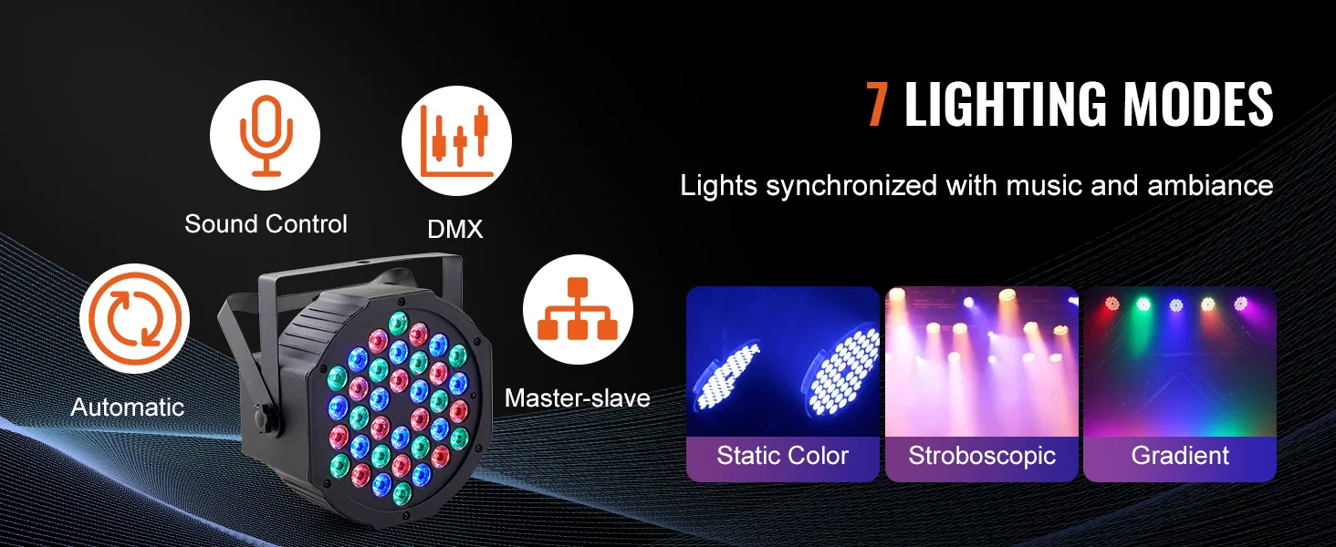 Luz de escenario VEVOR con 7 modos de iluminación, control de sonido, dmx, automático, maestro-esclavo, color estático, estroboscópico y degradado.