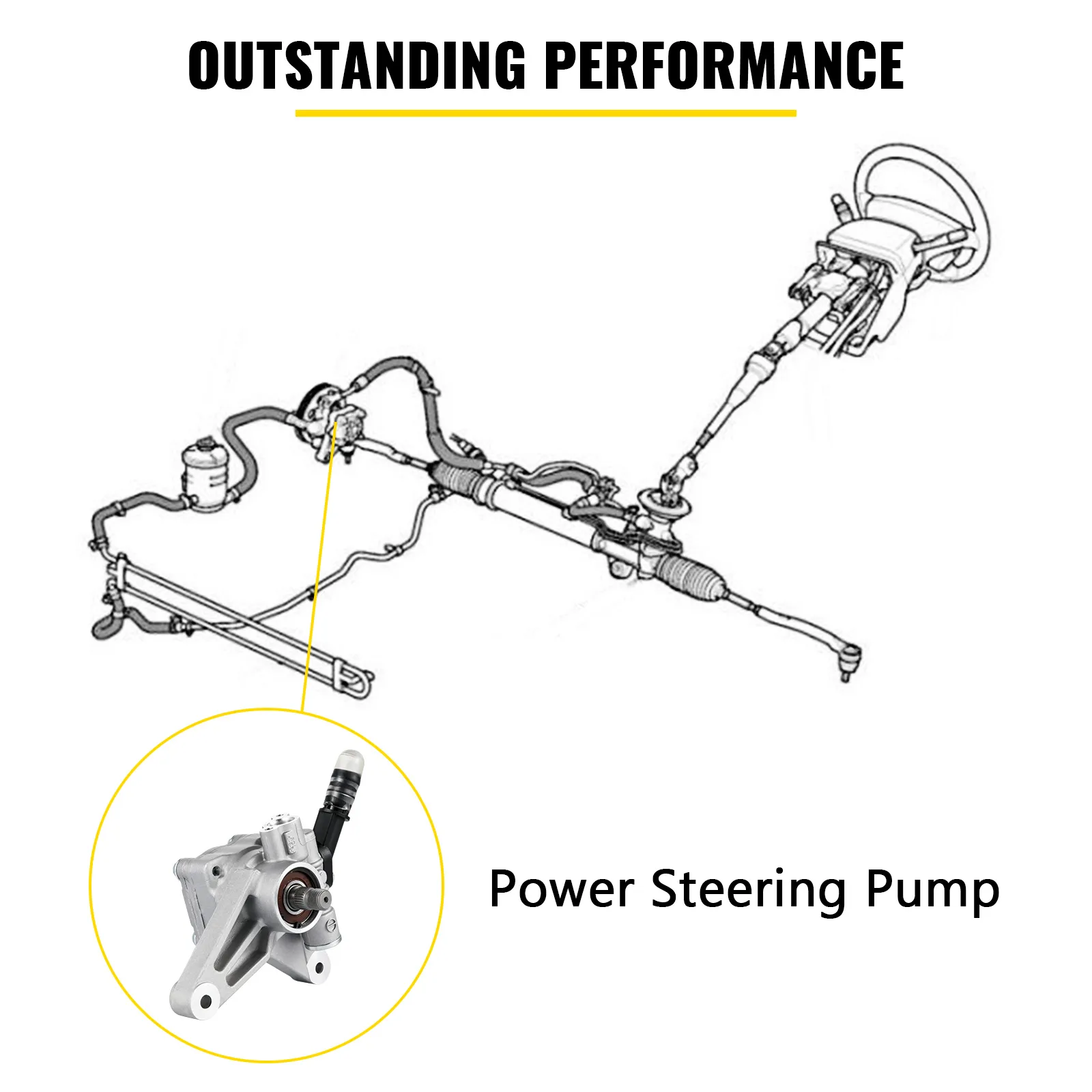 VEVOR power steering pump diagram with "outstanding performance" text
