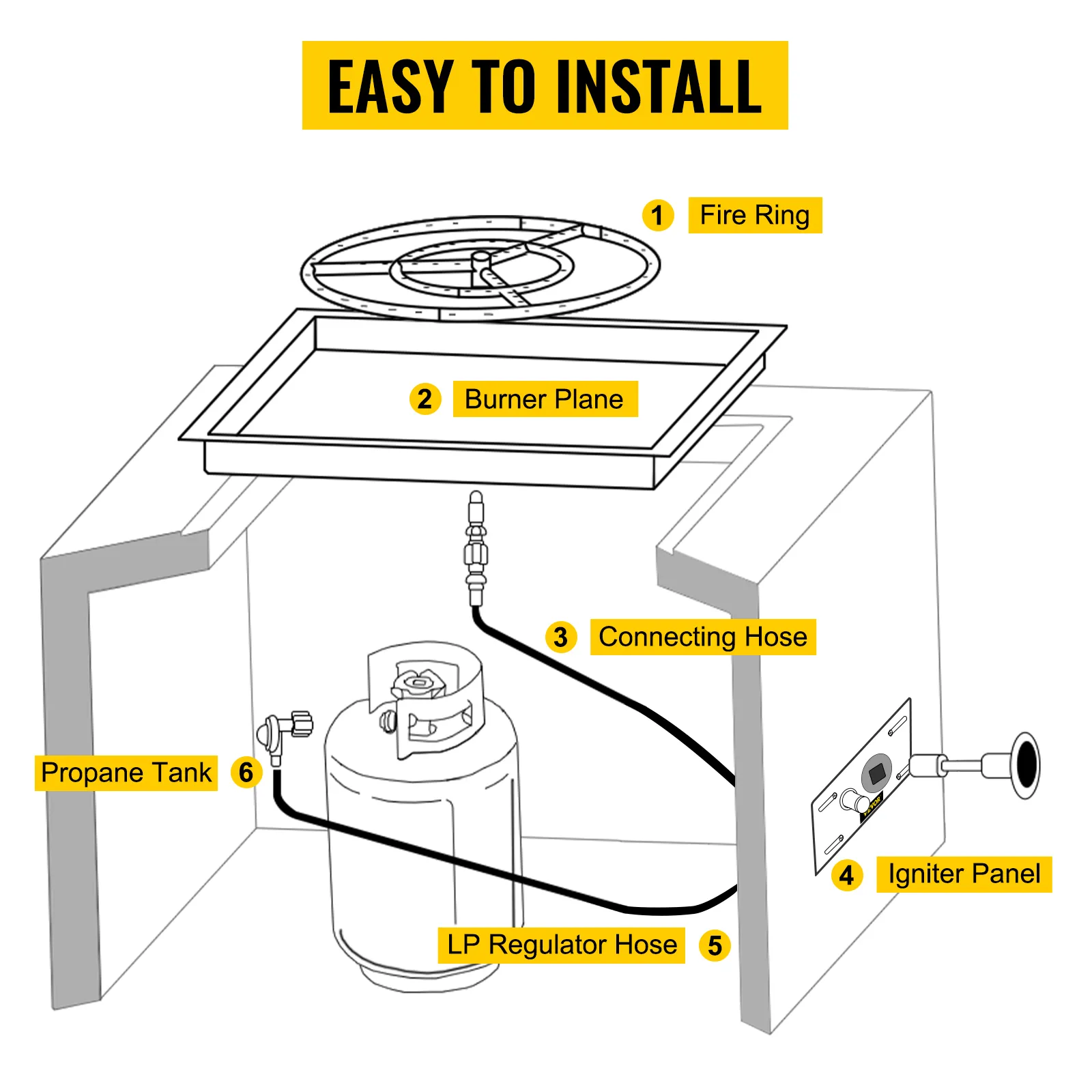 VEVOR fire pit ignition kit installation diagram with labeled components.