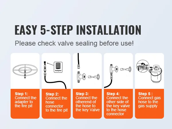 easy 5-step installation guide for VEVOR fire pit pan showing steps to connect gas hoses and adapter.