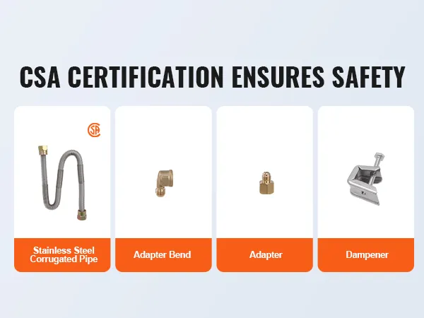 csa certification for VEVOR fire pit pan with stainless steel corrugated pipe, adapter bend, adapter, damper.
