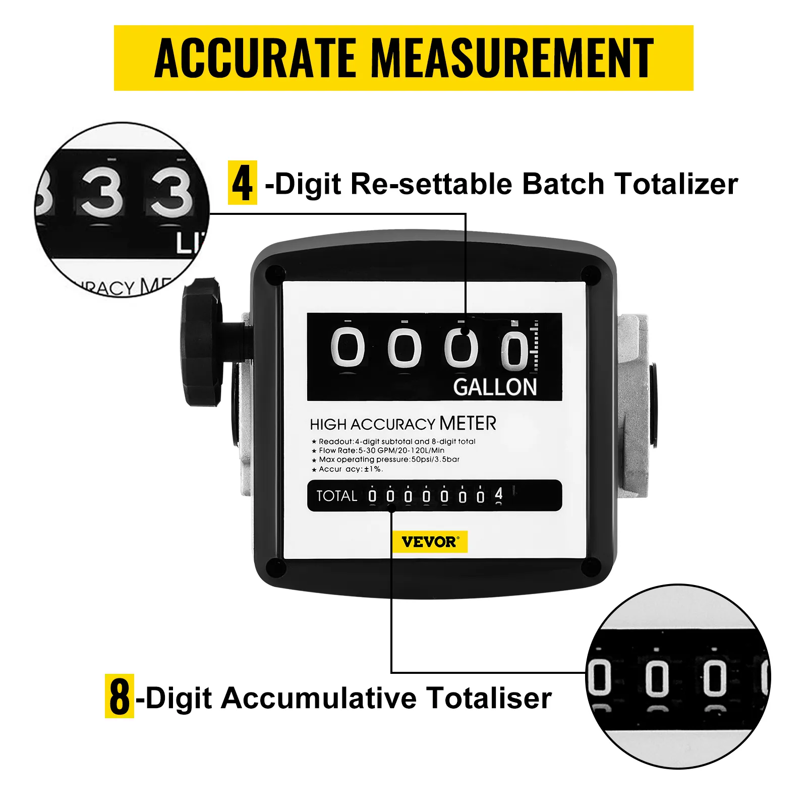 Medidor de combustible VEVOR que muestra un totalizador de lote de 4 dígitos y un totalizador acumulativo de 8 dígitos.