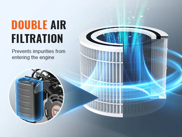 double air filtration system for VEVOR plate compactor, preventing impurities from entering the engine.