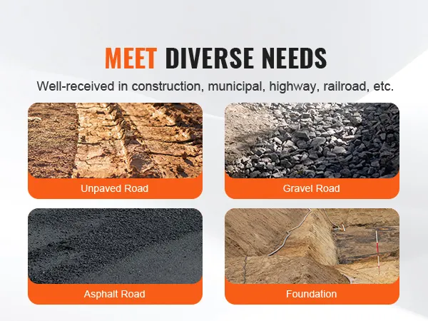 meet diverse needs in construction, including unpaved road, gravel road, asphalt road, and foundation with VEVOR plate compactor.