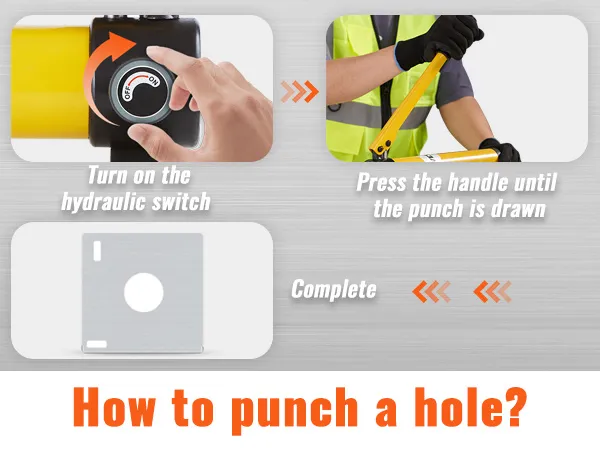 instructions for using the VEVOR hydraulic knockout punch kit: switch on, press handle, complete punch.