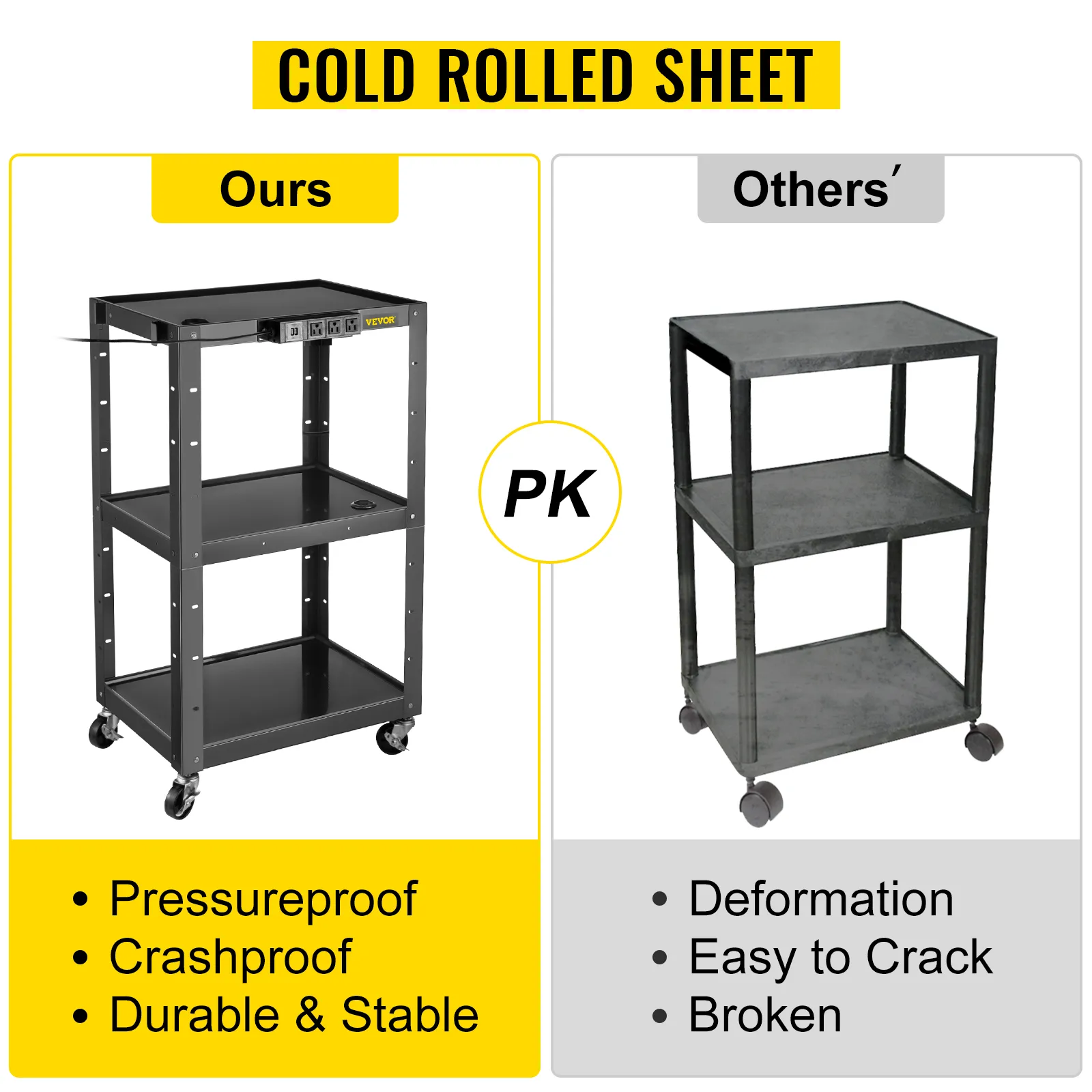 Comparación de carritos AV de acero VEVOR: a prueba de presión, a prueba de golpes, duradero frente a deformable y agrietado.