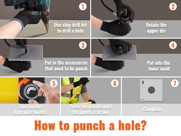 guide on using the VEVOR hydraulic knockout punch kit to punch a hole in metal step-by-step.