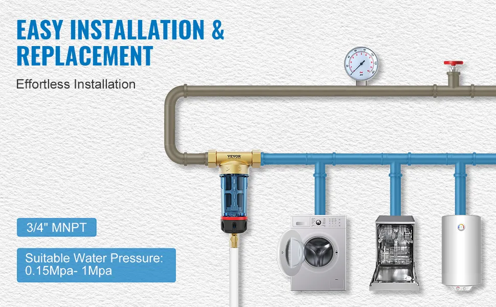 Configuración de instalación del filtro de agua de pozo VEVOR con conexiones del dispositivo, manómetro y detalles de presión adecuados.