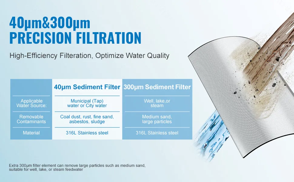 Filtración de 40 μm y 300 μm, filtro de agua para toda la casa VEVOR de alta eficiencia para agua municipal y de pozo.