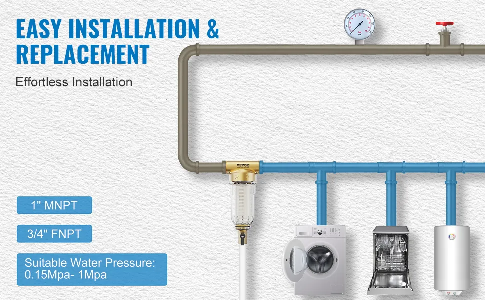 Filtro de agua para toda la casa VEVOR que muestra una fácil instalación para lavadora, lavavajillas y calentador.
