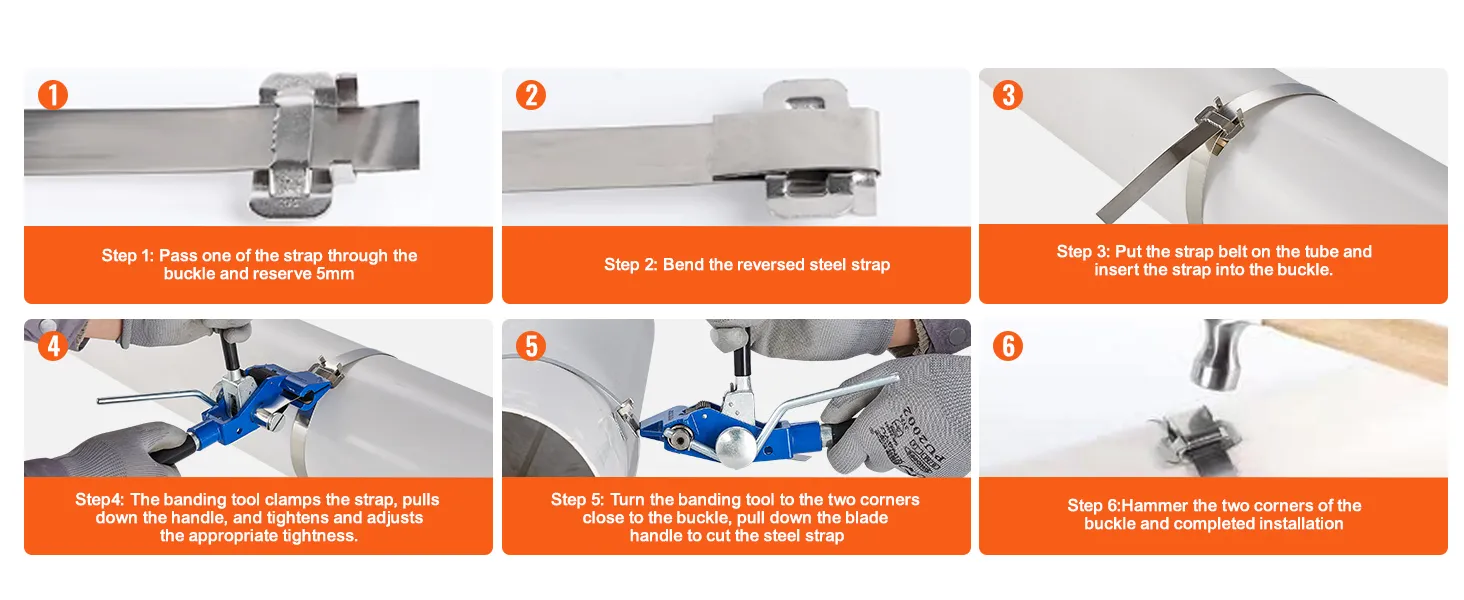 Istruzioni per il kit di reggiatura VEVOR: passare, piegare, inserire, bloccare, tagliare, martellare, completare l'installazione.