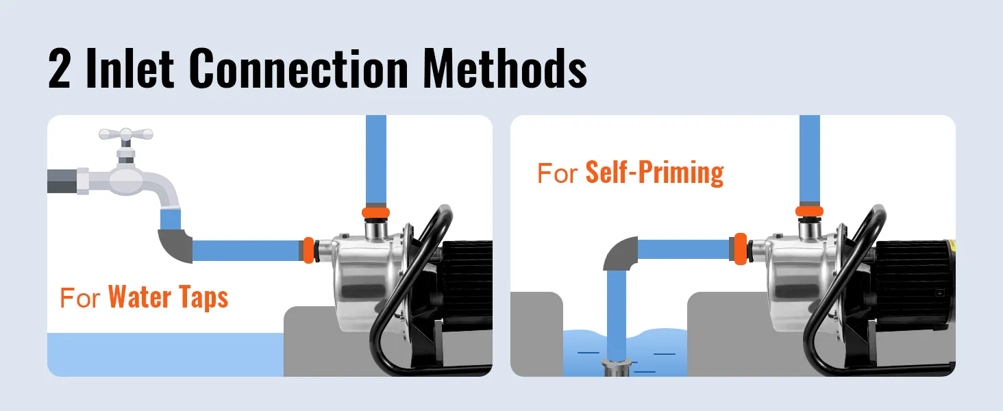 2 métodos de conexión de entrada para la bomba de pozo poco profundo VEVOR: grifos de agua y configuración autocebante.