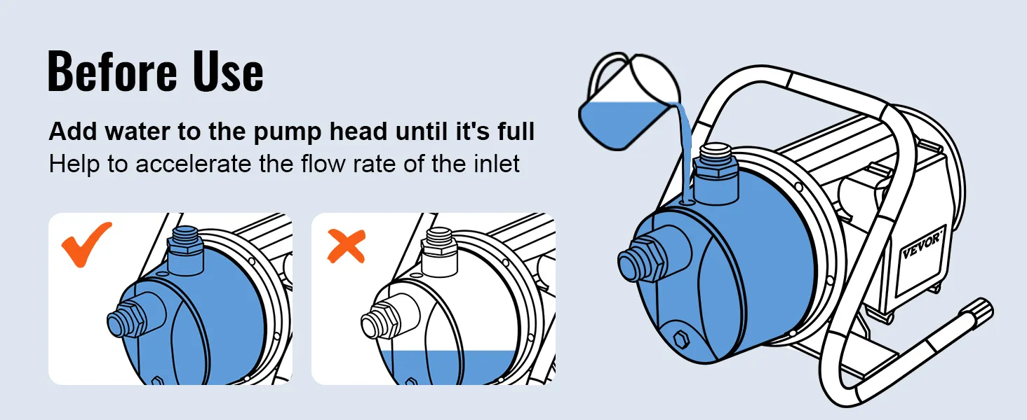 El diagrama de la bomba de pozo poco profundo VEVOR muestra cómo agregar agua al cabezal de la bomba para un uso adecuado.