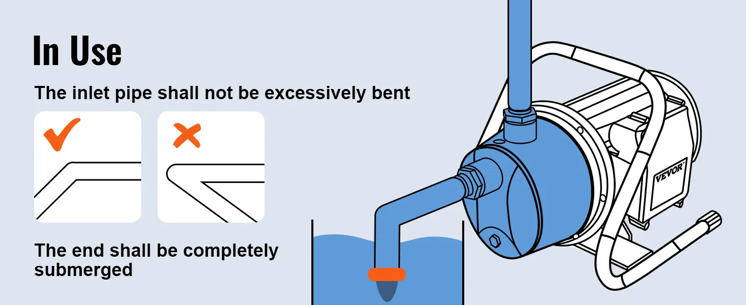Bomba de pozo poco profundo VEVOR en uso, posiciones correctas e incorrectas de la tubería de entrada, extremo completamente sumergido.