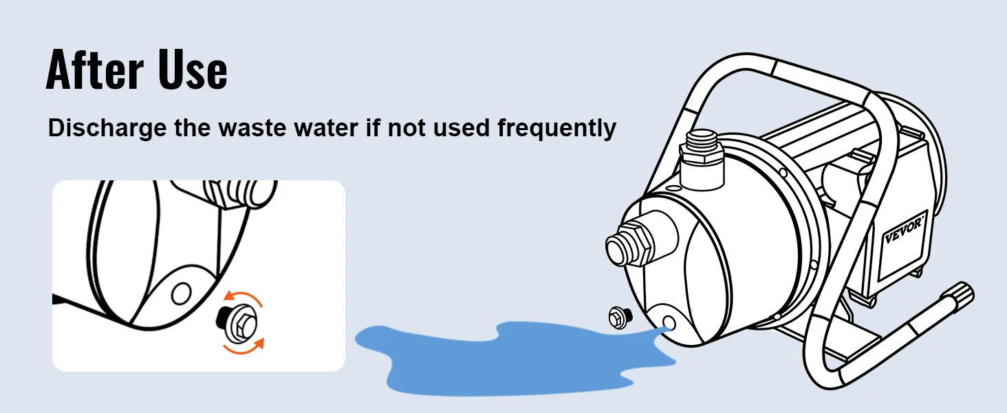 Bomba para pozos poco profundos VEVOR con instrucciones para descargar aguas residuales después de su uso.