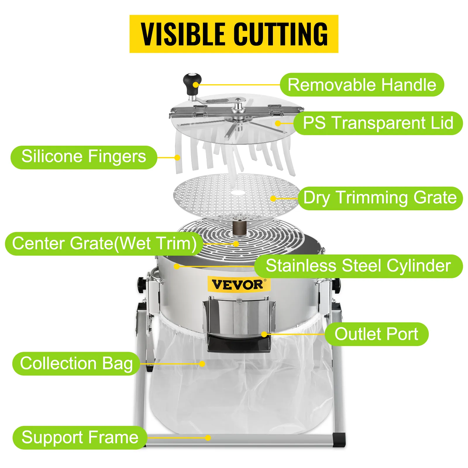 VEVOR bud leaf trimmer with transparent lid, silicone fingers, and outlet port.