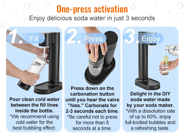 one-press activation showing steps to make soda water with the VEVOR sparkling water maker.