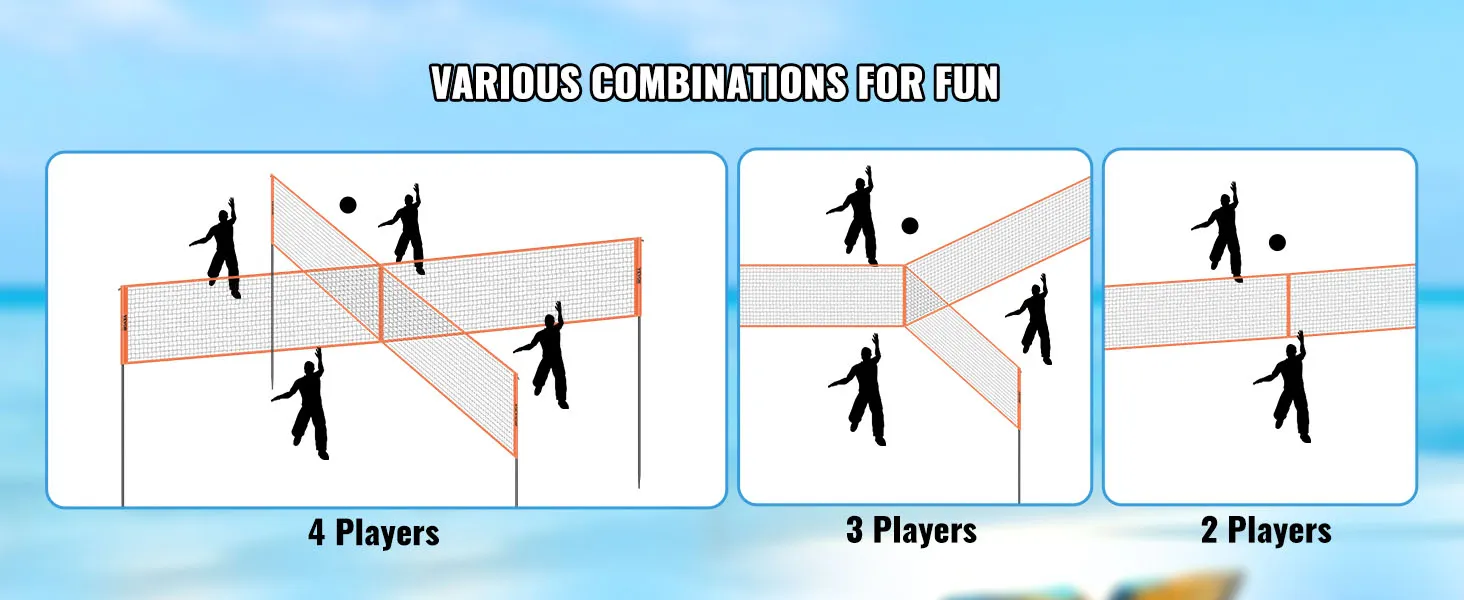 various combinations for fun with VEVOR 4-way volleyball net: 4 players, 3 players, 2 players shown.