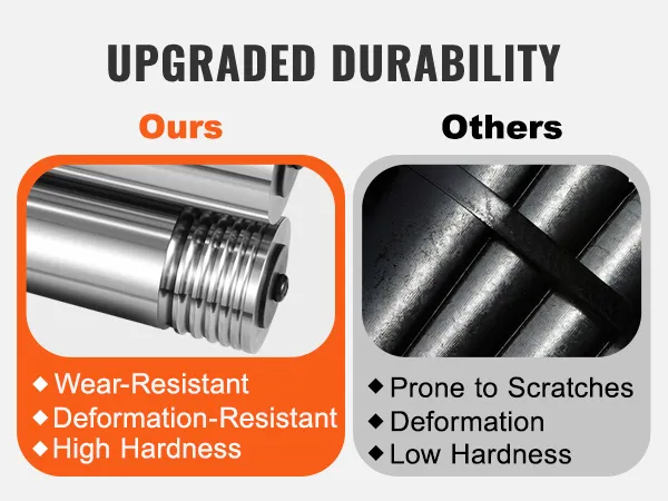 VEVOR jewelry rolling mill durability upgrade with 45# steel, wear-resistant, deformation-resistant, high hardness.