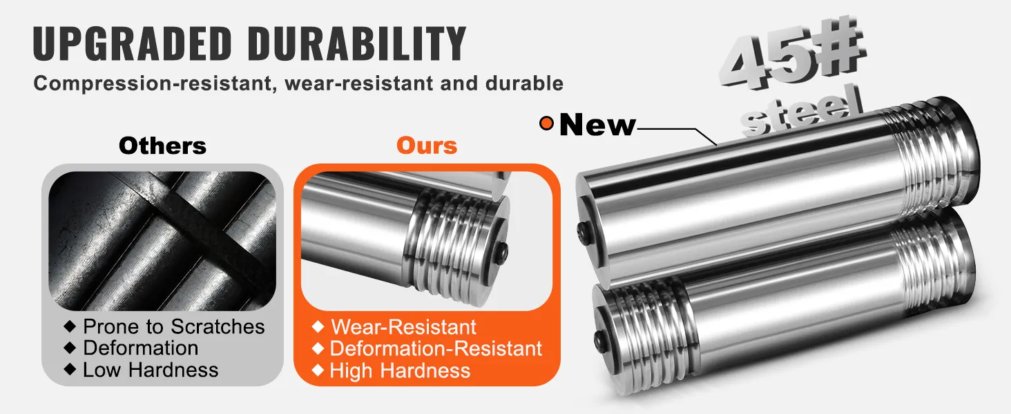 VEVOR jewelry rolling mill durability upgrade with 45# steel, wear-resistant, deformation-resistant, high hardness.