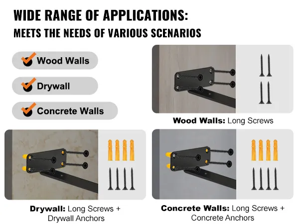 wide range of applications for VEVOR shelf bracket on wood, drywall, and concrete walls with screws.