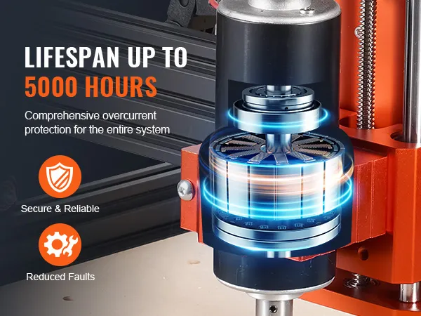 Máquina enrutadora CNC VEVOR con perilla de control flexible para un grabado preciso y eficiente.