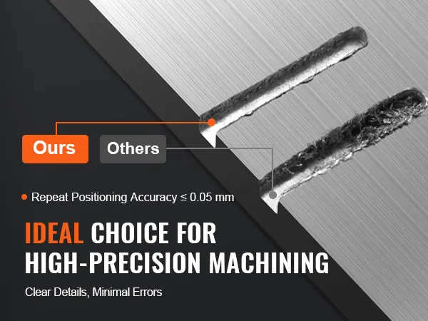 Máquina enrutadora CNC VEVOR de mayor precisión en comparación con otras para el grabado de patrones complejos.