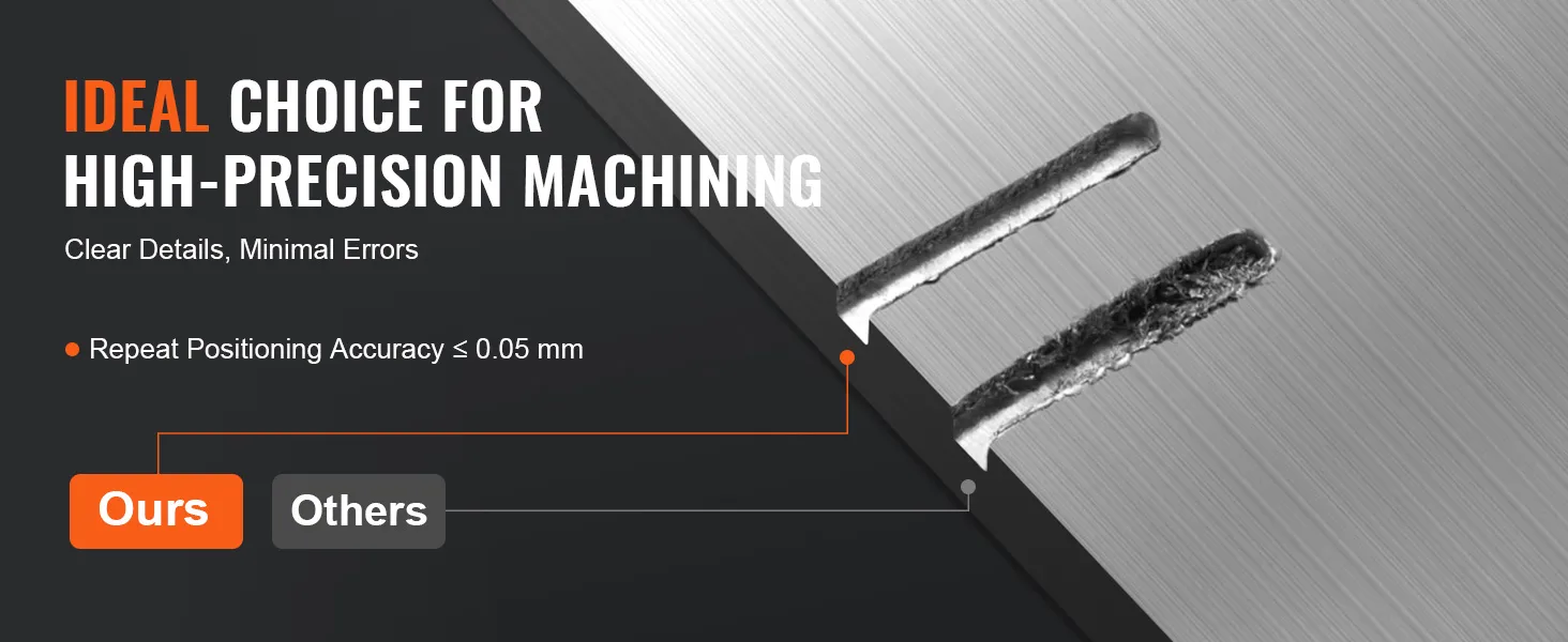 Máquina enrutadora CNC VEVOR de mayor precisión en comparación con otras para el grabado de patrones complejos.