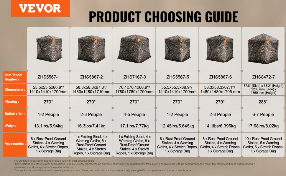 VEVOR hunting blind product guide showing various models, dimensions, viewing angles, capacities, and accessories.