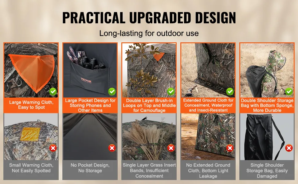 practical upgraded VEVOR hunting blind features camouflage, large pockets, waterproof ground cloth, and durable bag.