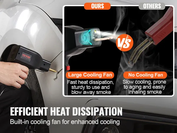 Mano utilizando el kit de soldadura de plástico VEVOR en el parachoques del automóvil, mostrando su eficiente característica de disipación de calor.