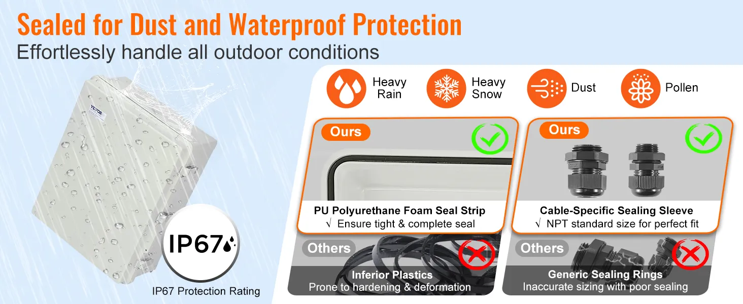 VEVOR electrical junction box with ip67 rating, sealed for dust and waterproof protection.